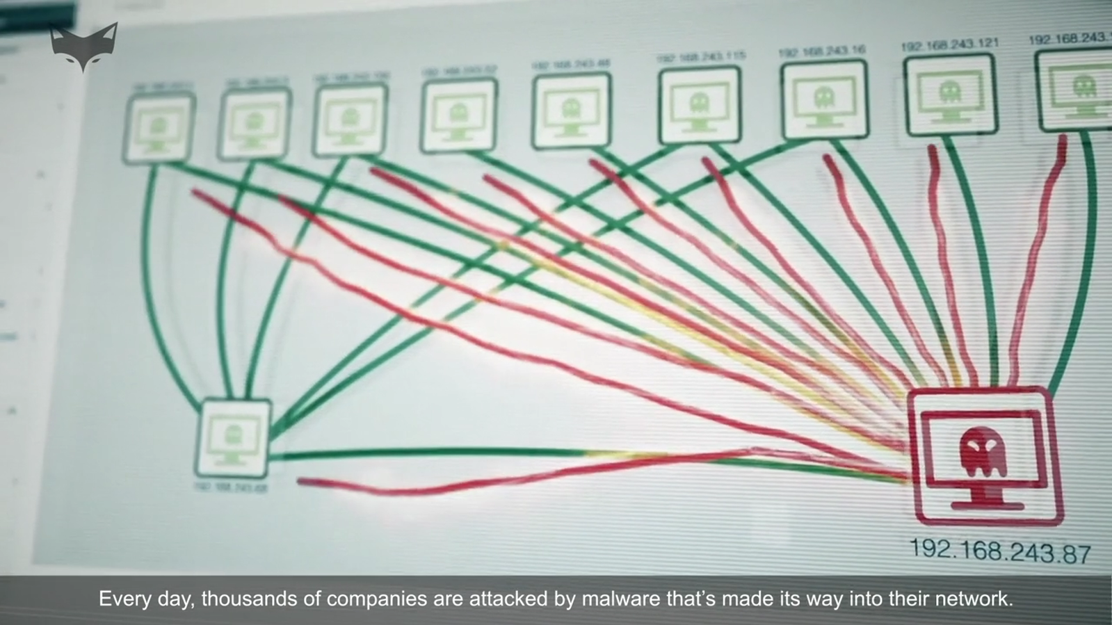 GTM Enablement Visuals — MetroStar